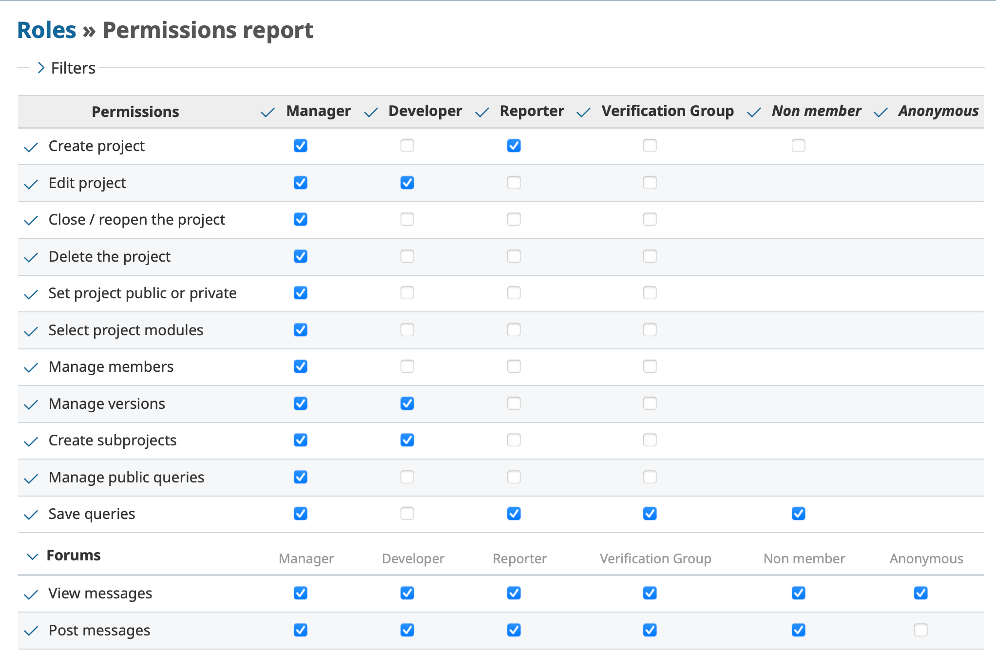Permissions Report Page