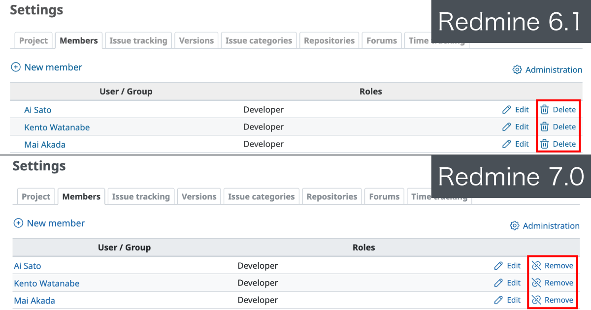 【Monthly Update】Preview of the New Features in Pre-release Redmine! Change 