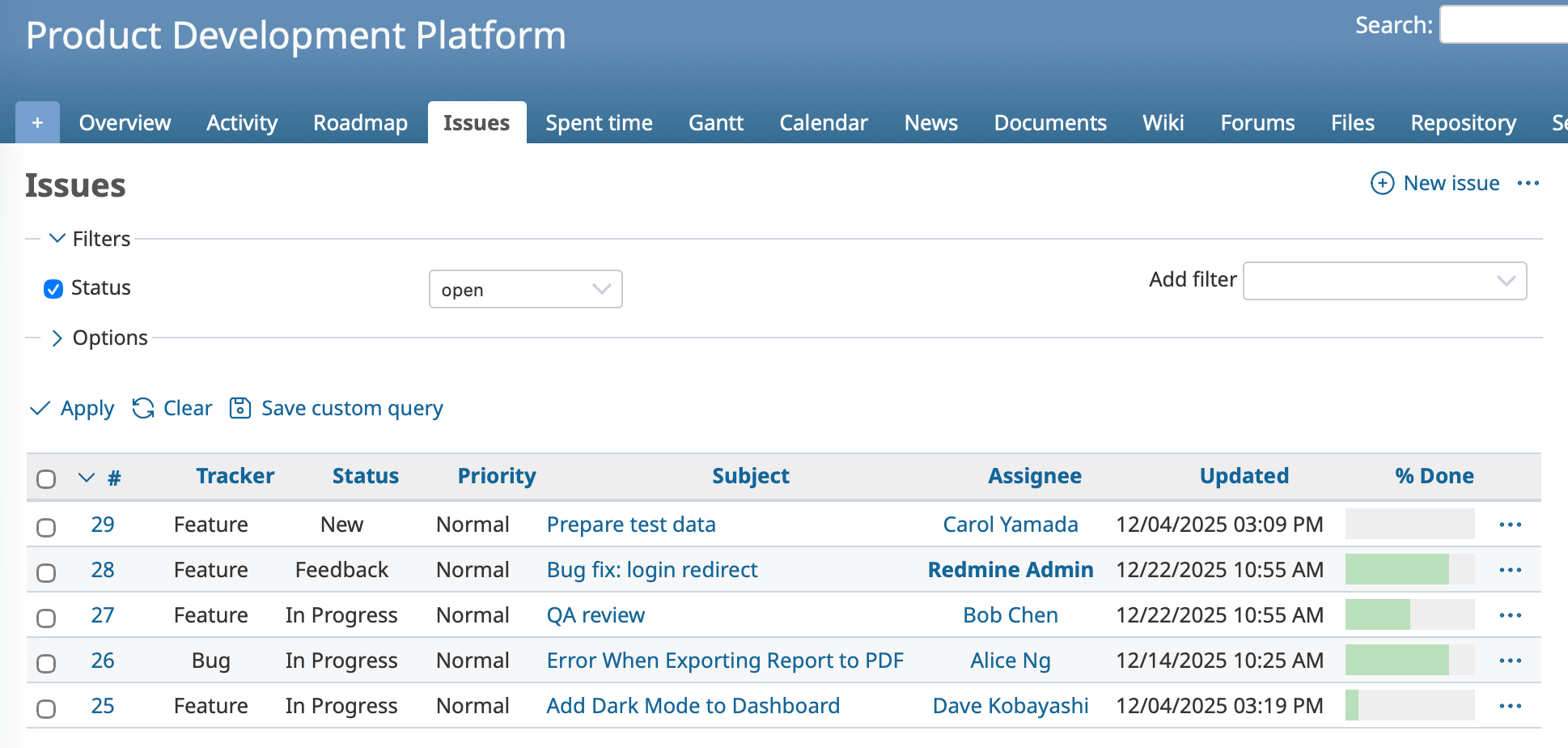 Done Ratio Issue List