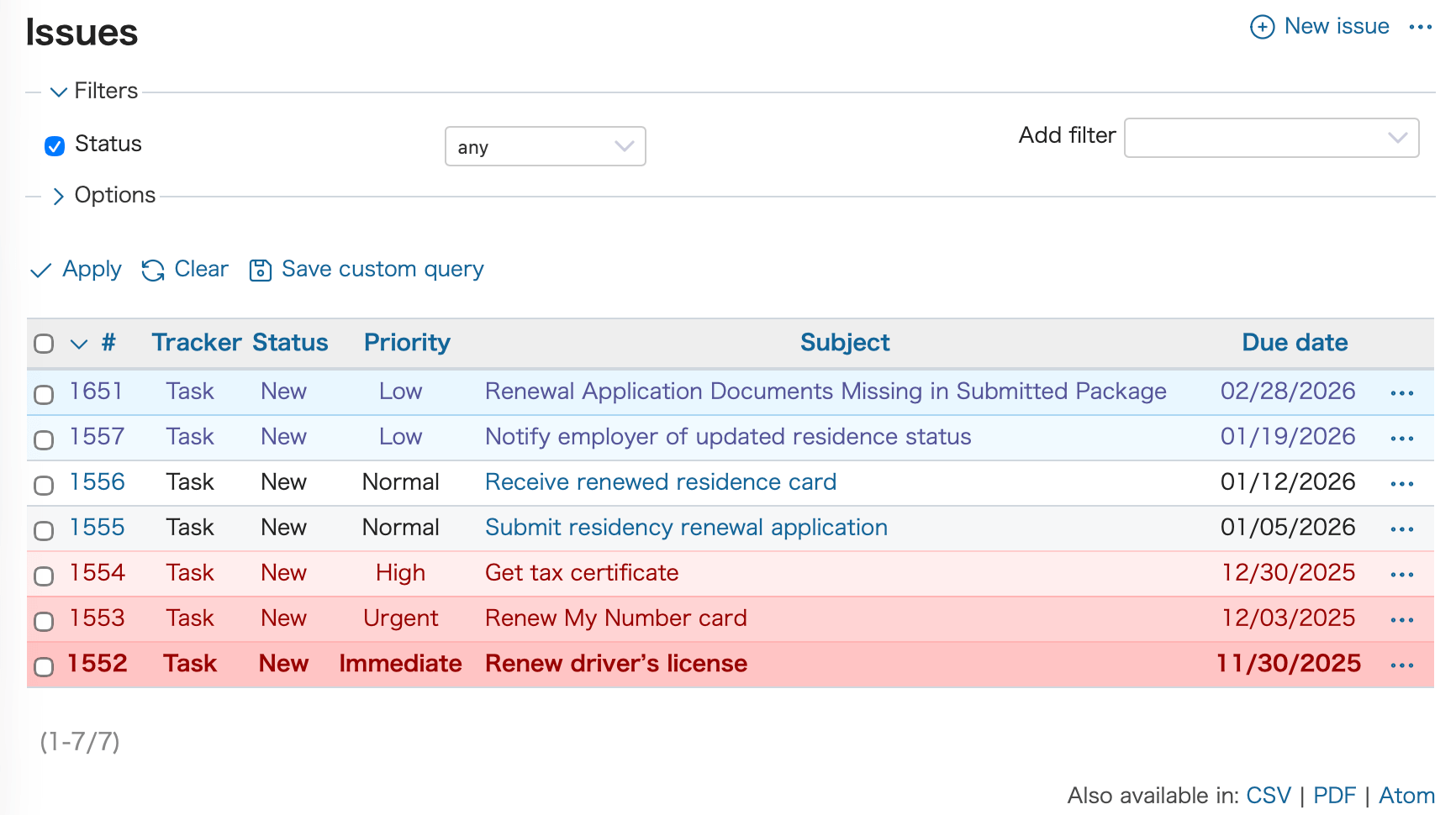 Priority Highlighting in Farend Basic