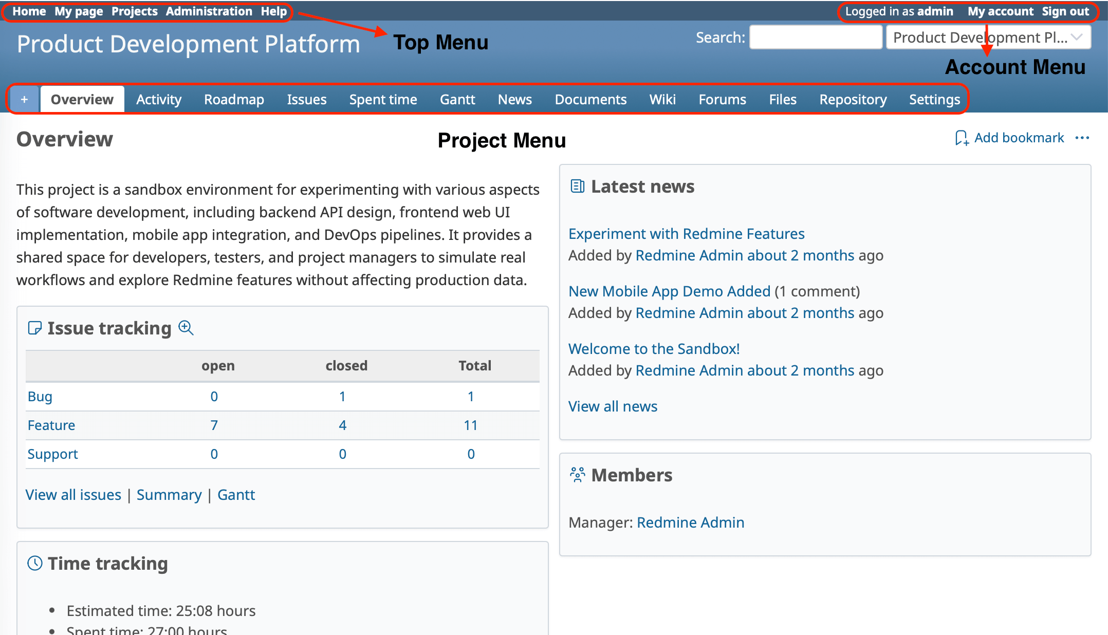 Redmine Menu