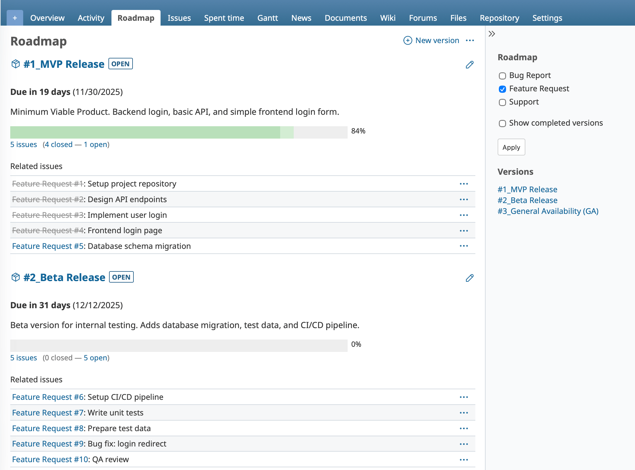 Redmine Roadmap Screen