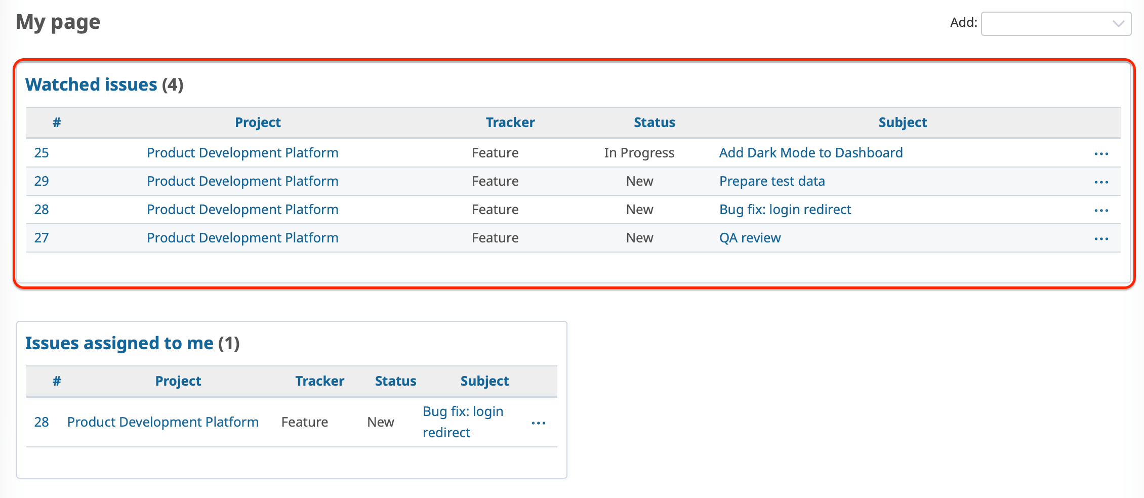 My Page: Issues Watched by Me